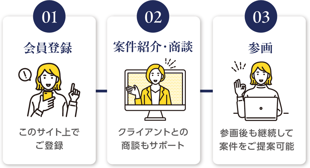 フリーランスエンジニアに柔軟な働き方を